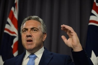 MYEFO australian budget