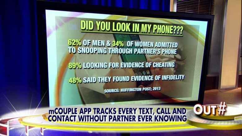phone app for spying on partners