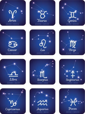 virgo personality traits