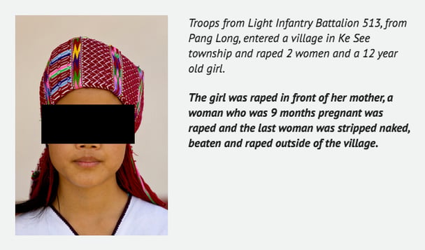 End right to rape 1