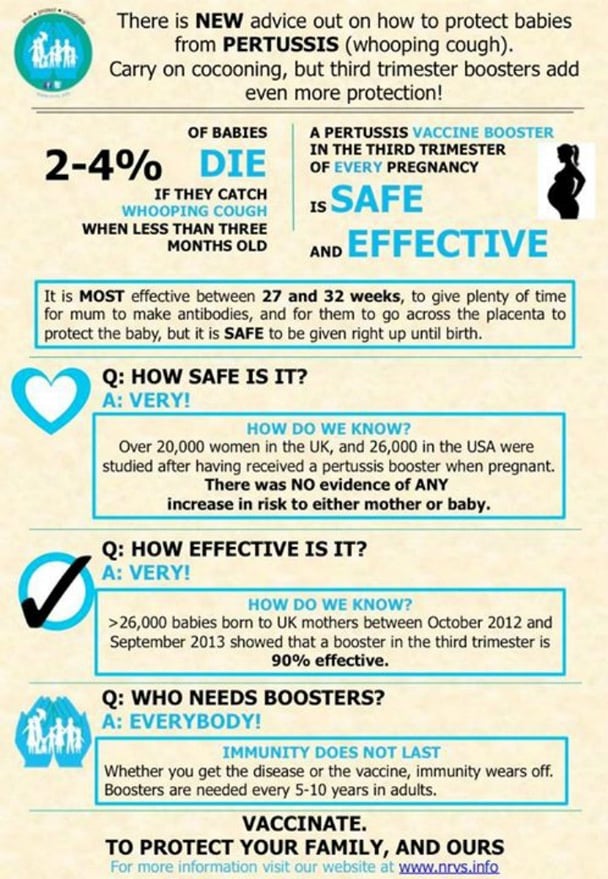 Whooping cough booster