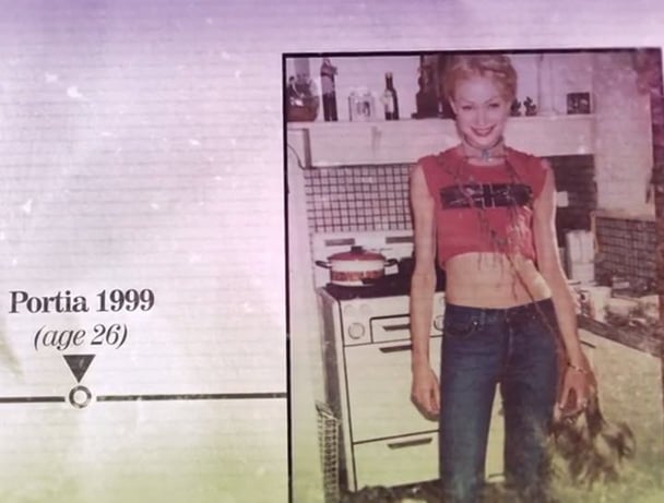 portia de rossi on eating disorder