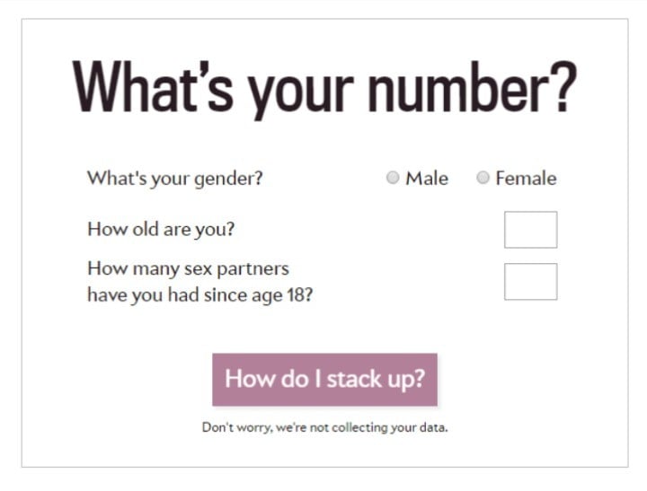 Number Of Sex Partners By Age 44