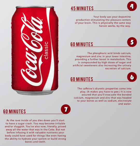 what-coke-does-to-your-body