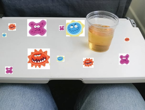 Dirtiest places on plane