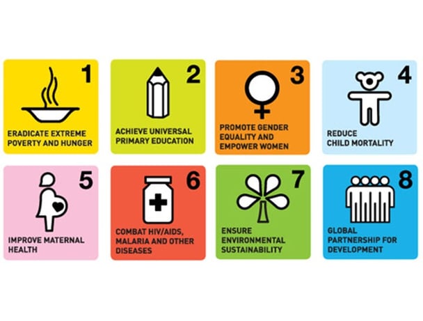 global development goals
