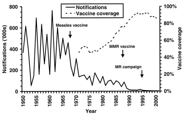 mass finder vaccine