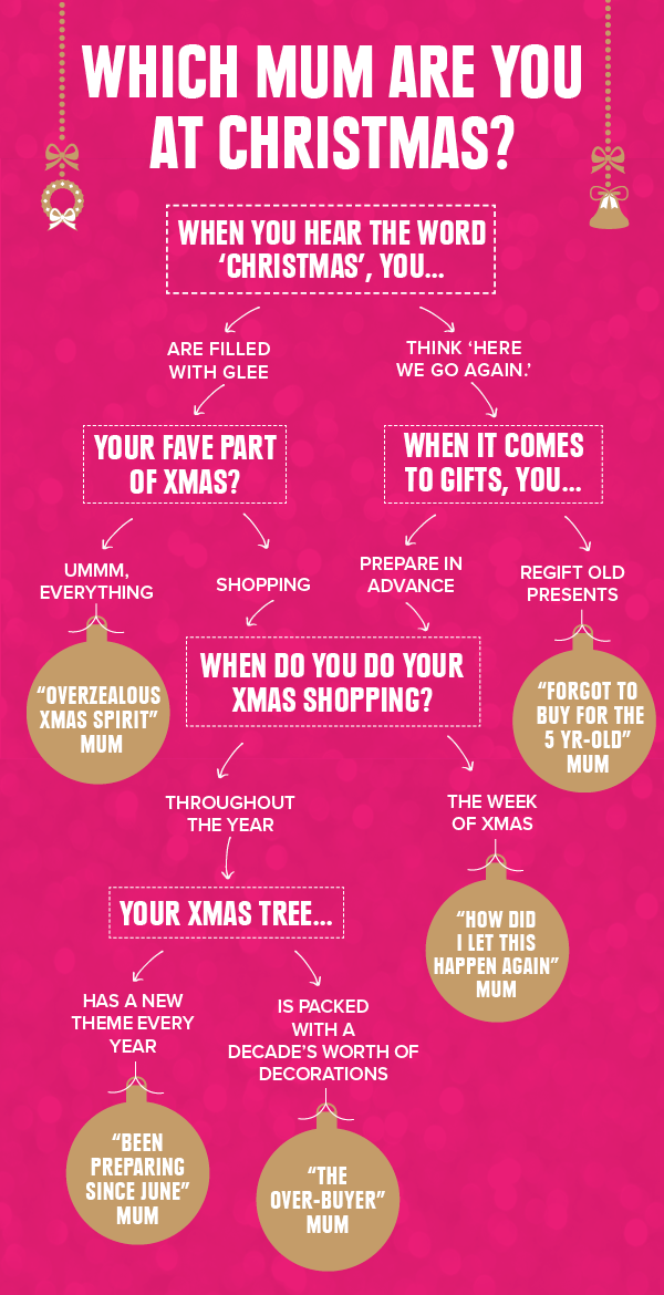 my mum for example does all the shopping in a mad hurry on the 24th and one year i ended up with a blender why though and a sock just the one - What Should I Buy My Mom For Christmas my mum for example does all the shopping in a mad hurry on the 24th and one year i ended up with a blender why though and a sock just the one - What Should I Buy My Mom For Christmas