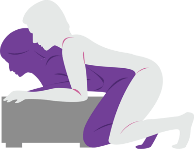 Best Pregnant Sex Positions Seven You Should Have In Your Arsenal