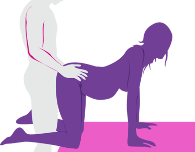 Is doggy style safest sex position for covid