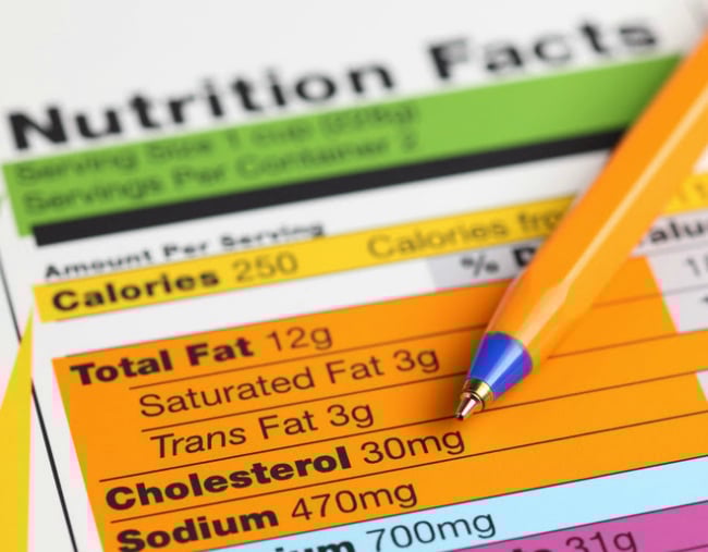 nutrition labels