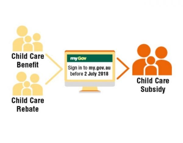 July 2nd changes to childcare subsidies