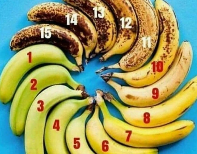 "Perfect banana" chart dividing people over exactly when a banana is ripe.