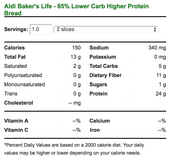 aldi-s-low-carb-bread-has-a-cult-following-among-dieticians-and-fitness-fans