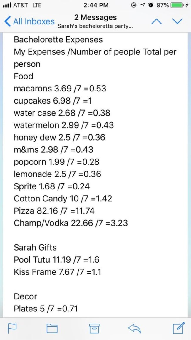 bachelorette party invoice