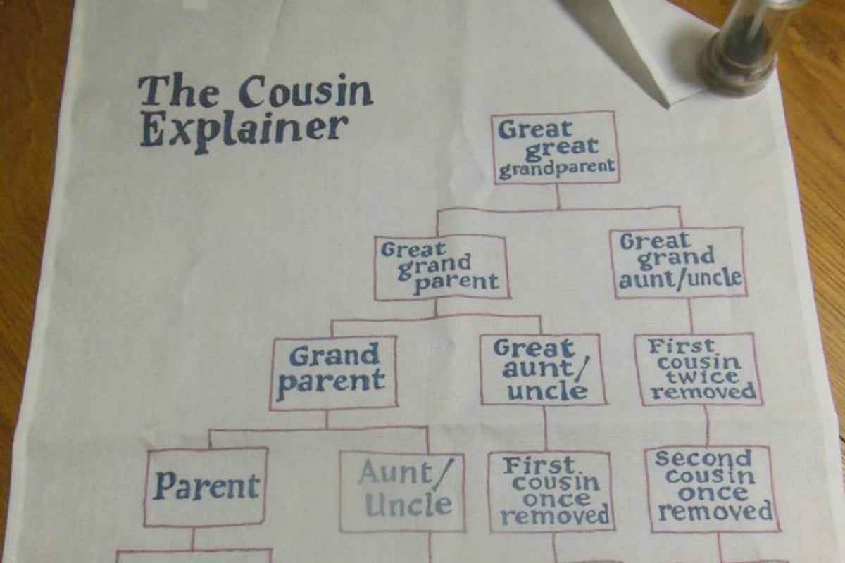 What Is A Second Cousin Not What You Thought According To This Tea Towel