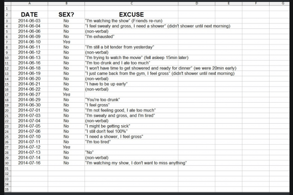 Husband Records Wife S Excuses Not To Have Sex In Excel Spreadsheet ...