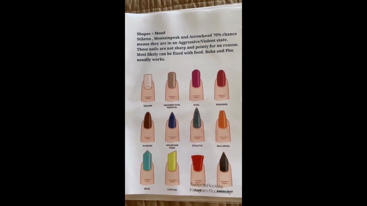 nails at first sight survival guide