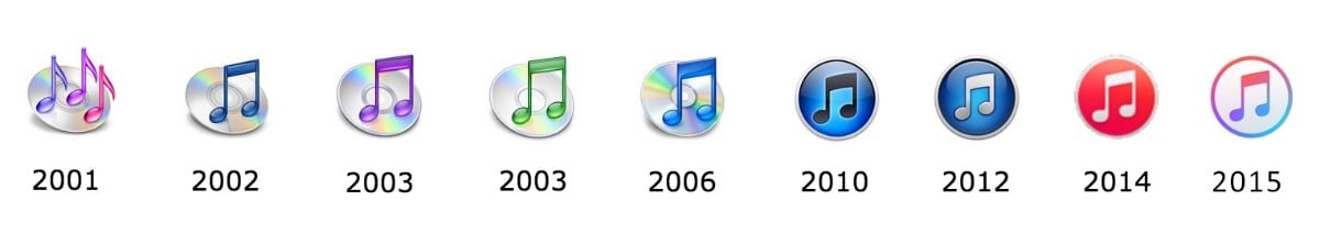 itunes logo history