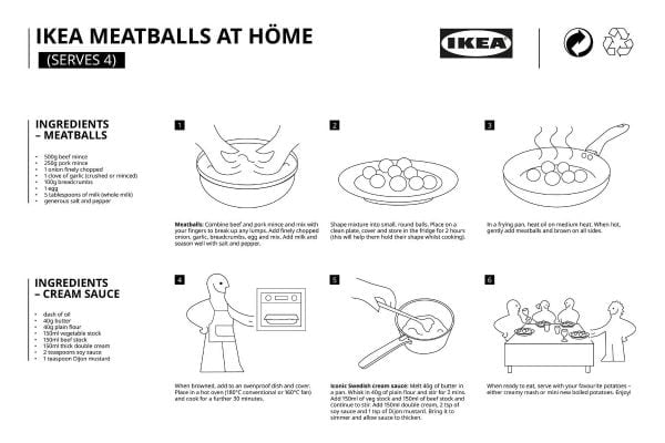 Ikea meatball recipe